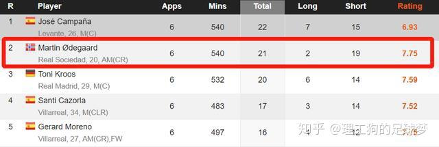 关于挪威力克日本,梅西刷新纪录的信息 关于挪威力克日本,梅西刷新纪录的信息