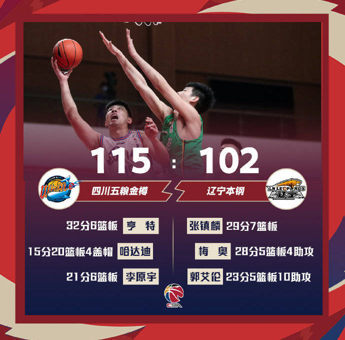 广东队轻取山西队，张镇麟带队取胜